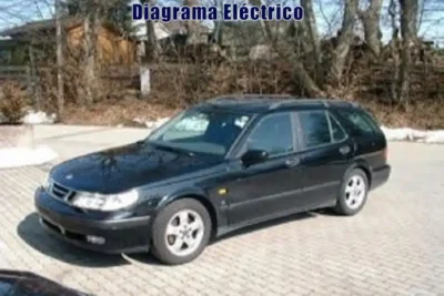 Descargar Diagrama Eléctrico Saab 9-5 1999 Gratis