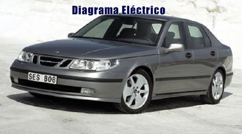 Descargar Diagrama Eléctrico Saab 9-5 2003 Gratis