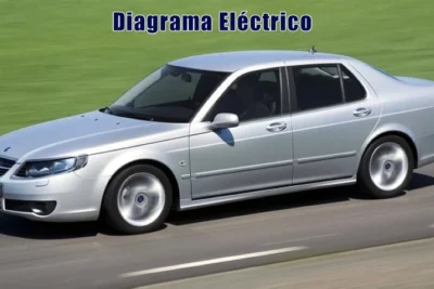 Descargar Diagrama Eléctrico Saab 9-5 2007 Gratis