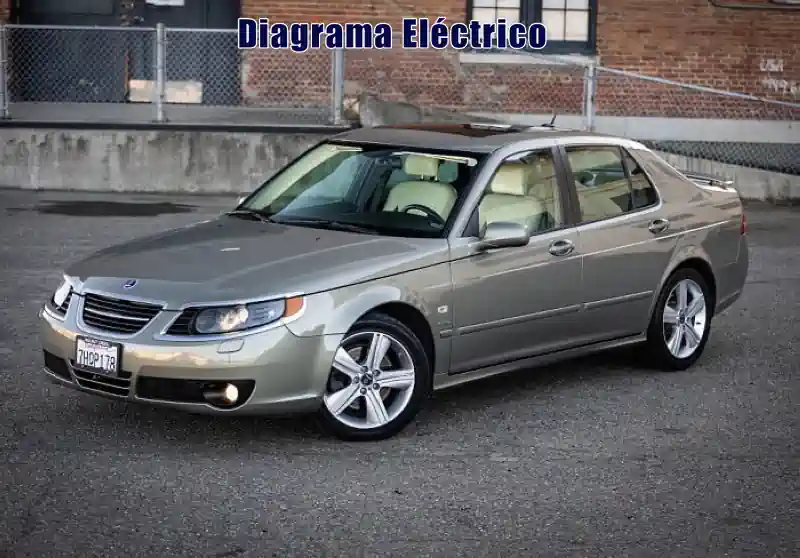 Descargar Diagrama Eléctrico Saab 9-5 2009 Gratis