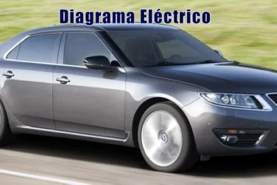 Descargar Diagrama Eléctrico Saab 9-5 2014 Gratis