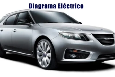 Descargar Diagrama Eléctrico Saab 9-5 2016 Gratis