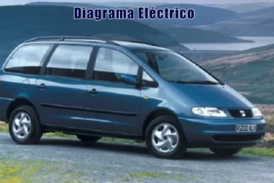 Descargar Diagrama Eléctrico Seat Alhambra 2000 Gratis